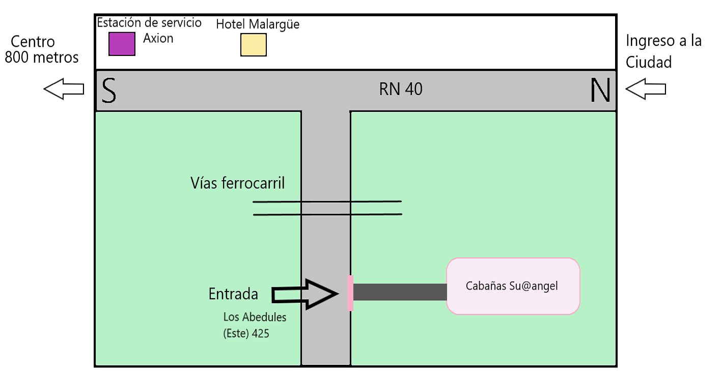 plano ubicacion